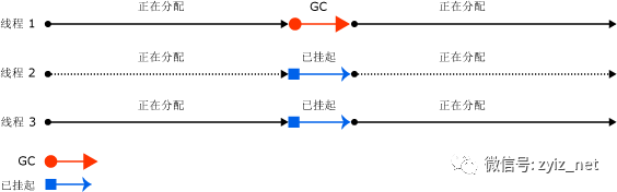 picture.image