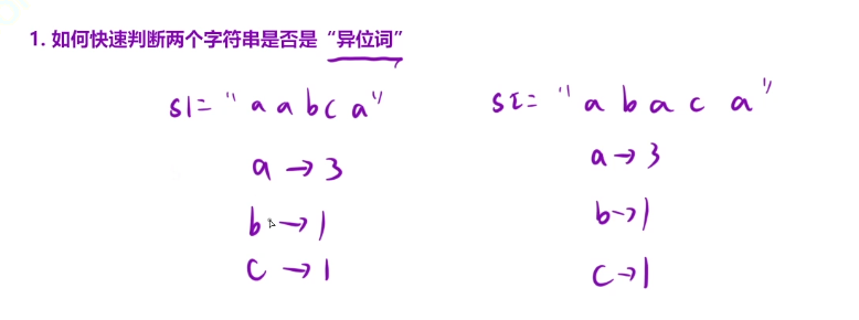 picture.image