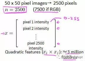picture.image