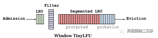 picture.image