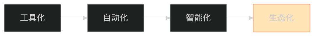 picture.image