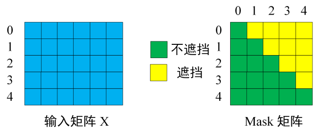 picture.image