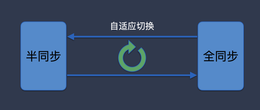 picture.image