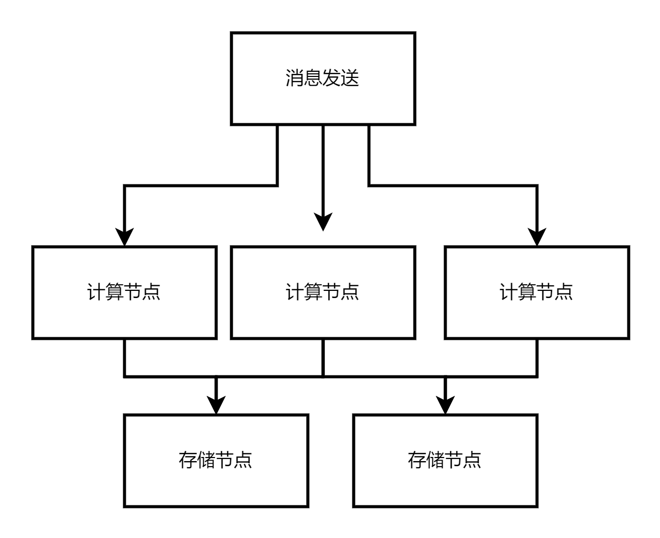 picture.image