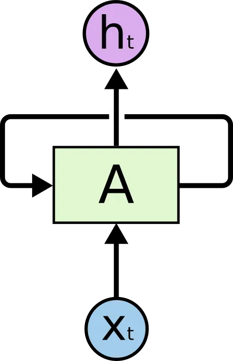 picture.image