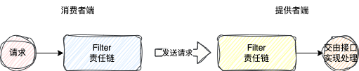 picture.image
