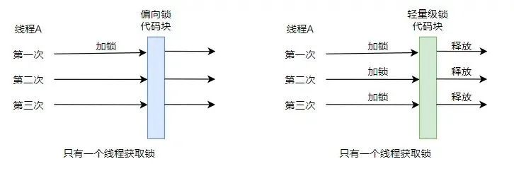 picture.image