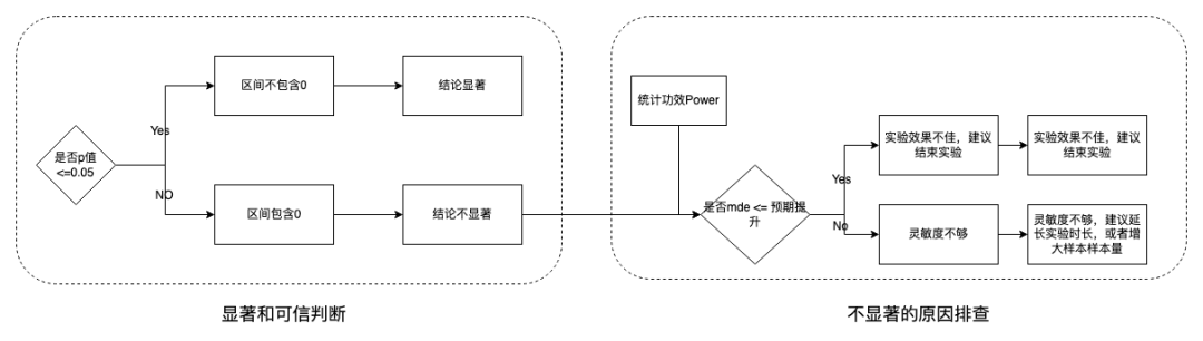 picture.image
