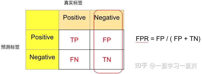 picture.image