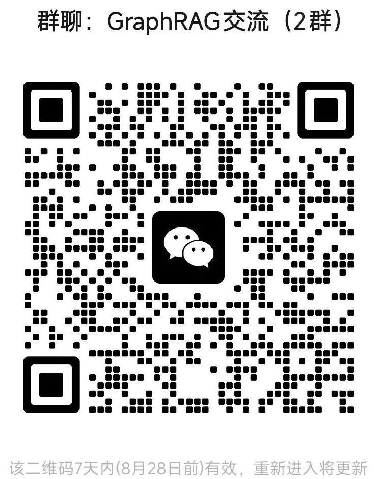 picture.image