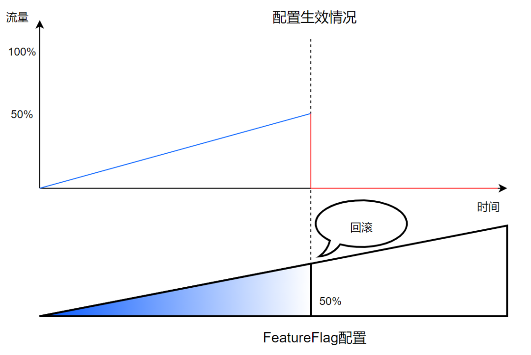 picture.image