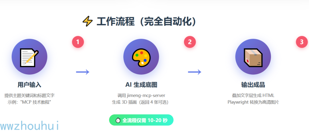 picture.image