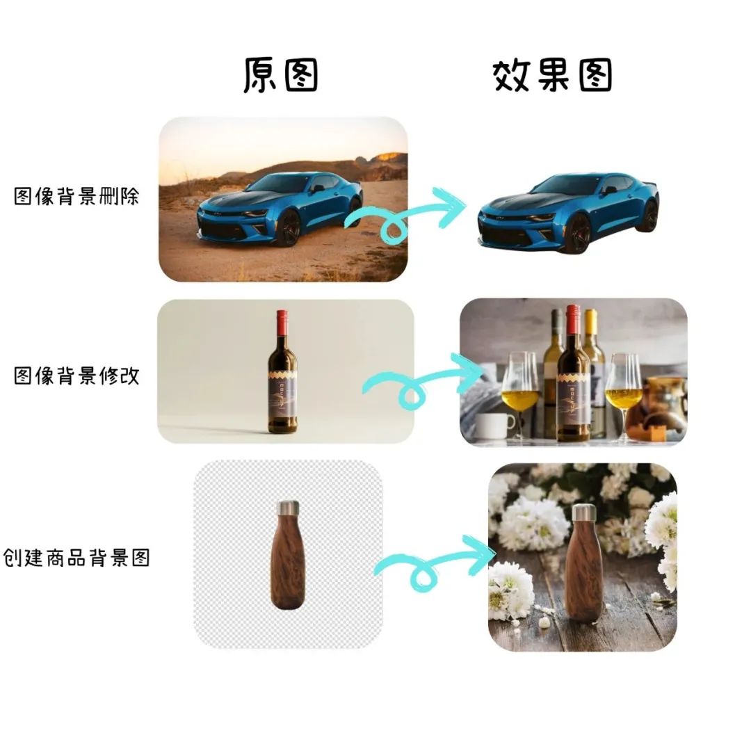 picture.image