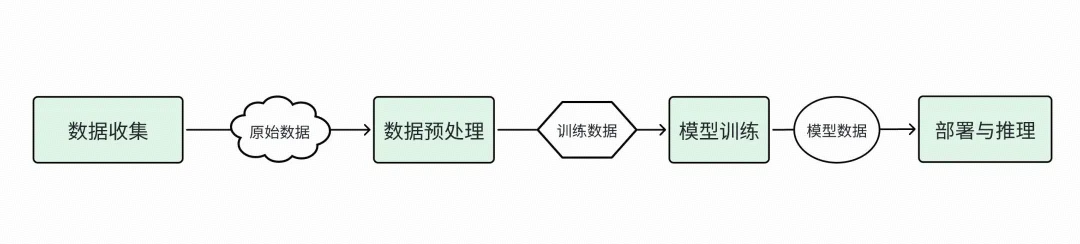 picture.image