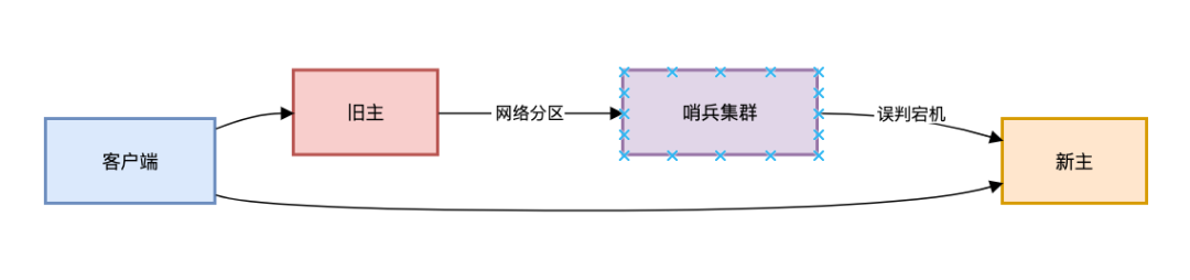 picture.image