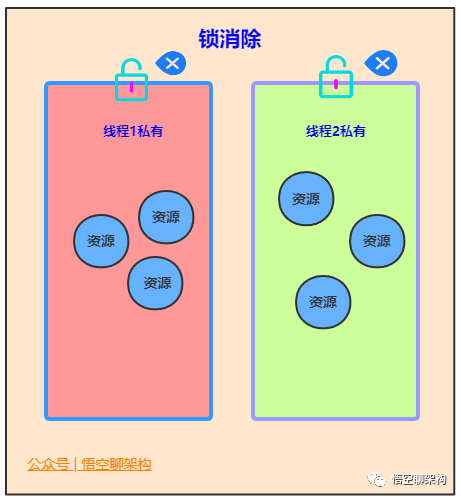 picture.image