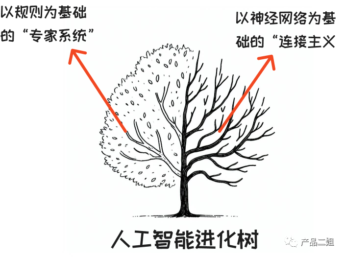 picture.image