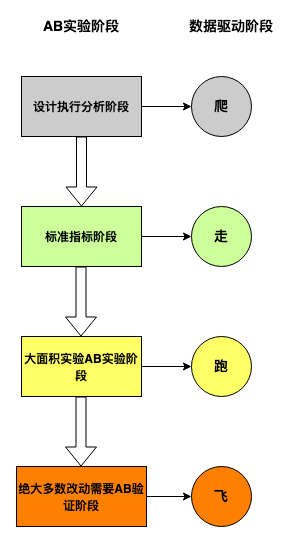 picture.image