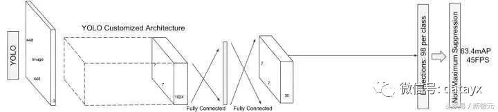 picture.image