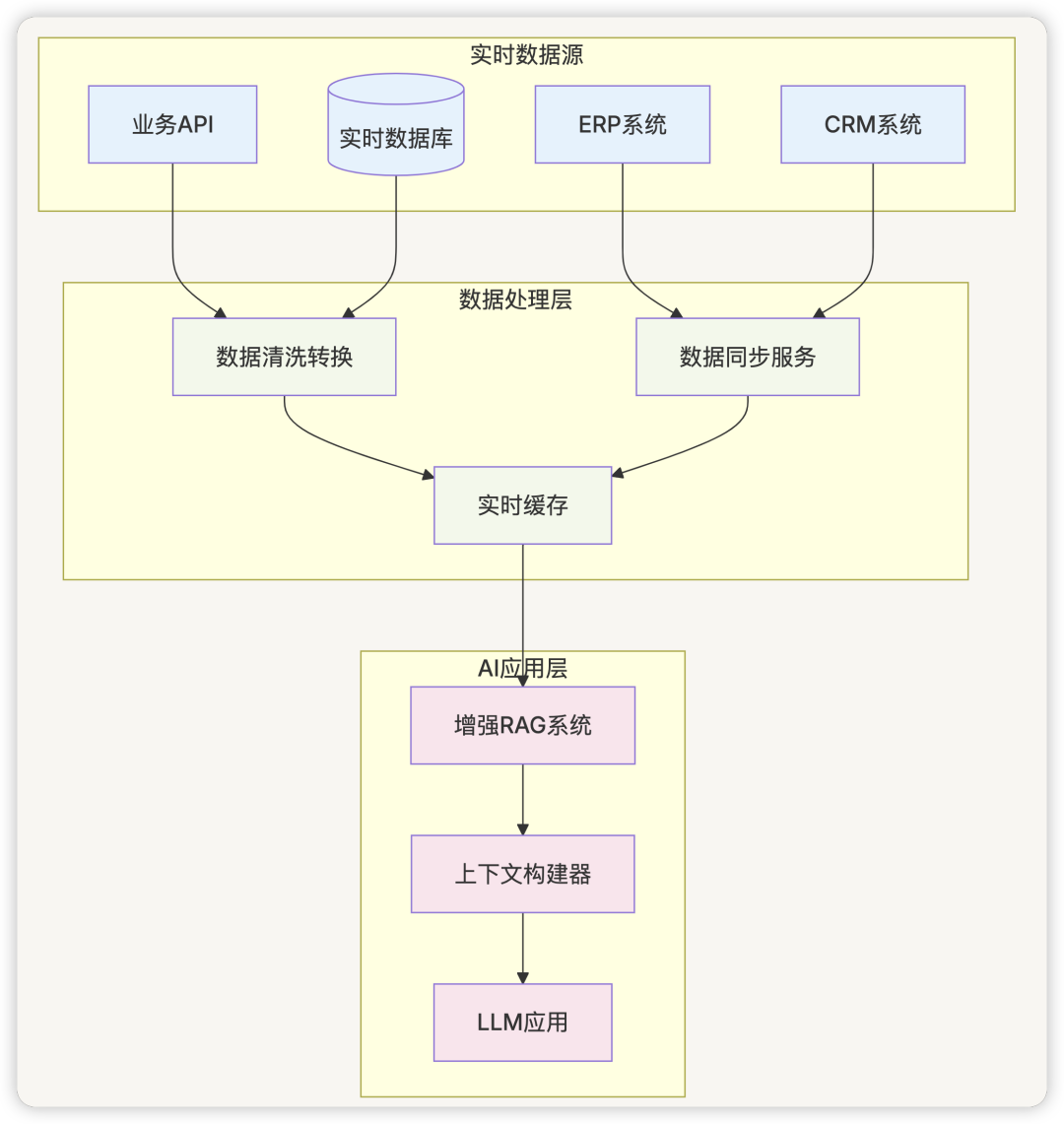 picture.image