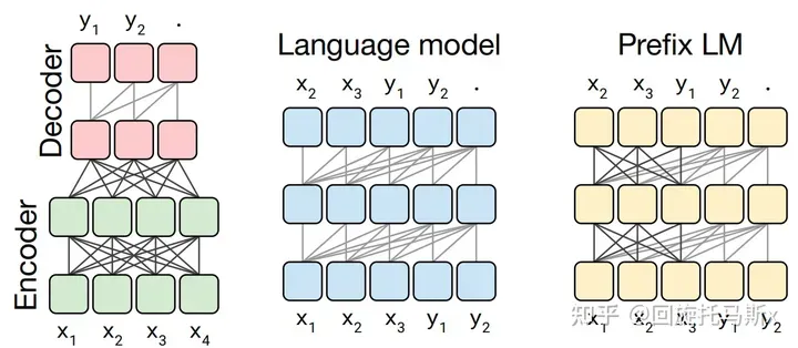 picture.image