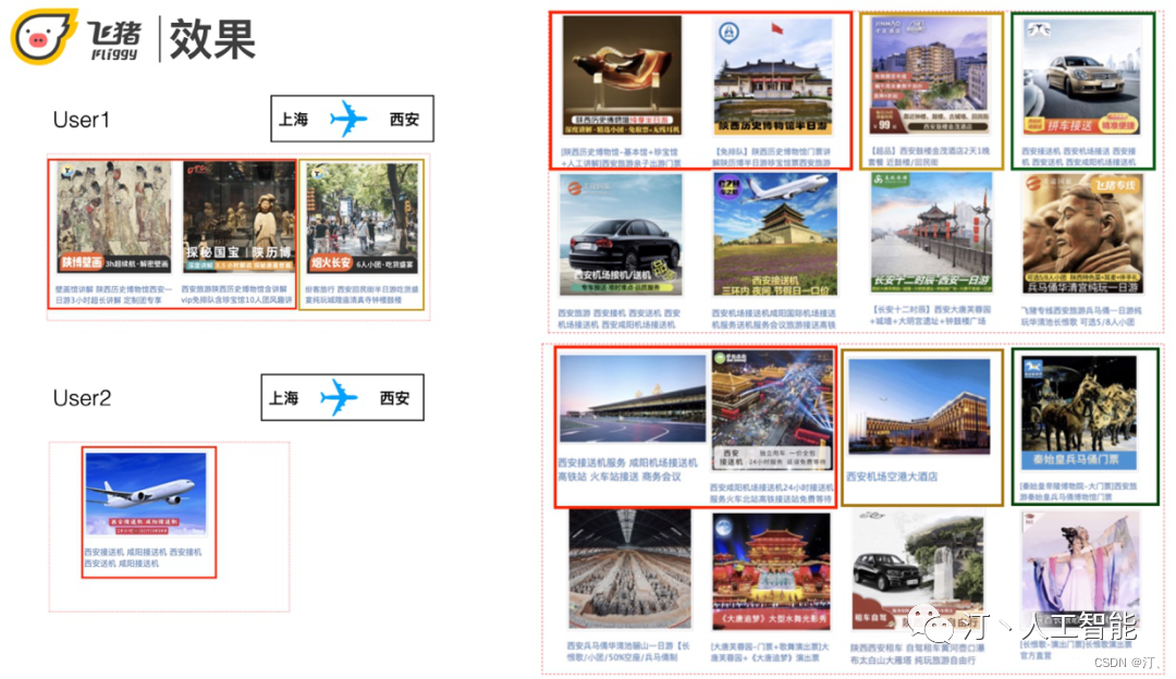 picture.image