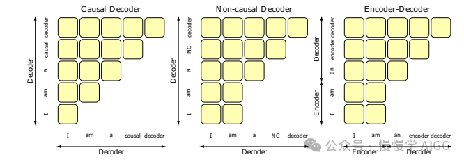 picture.image