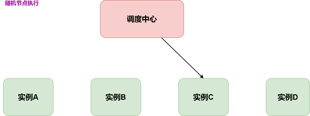 picture.image