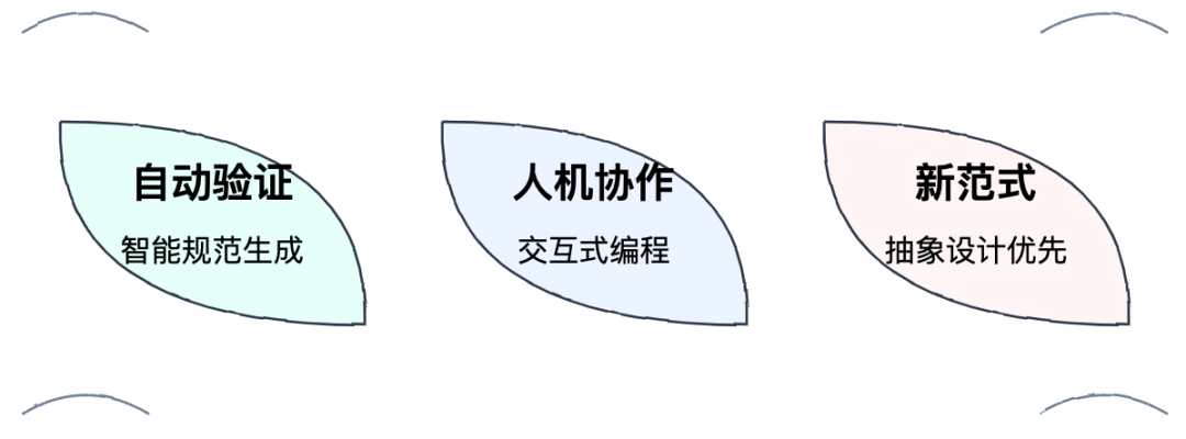 picture.image