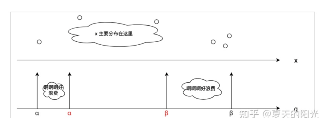 picture.image