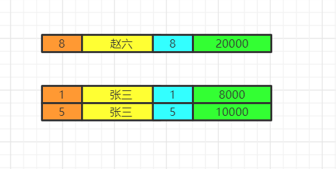 picture.image