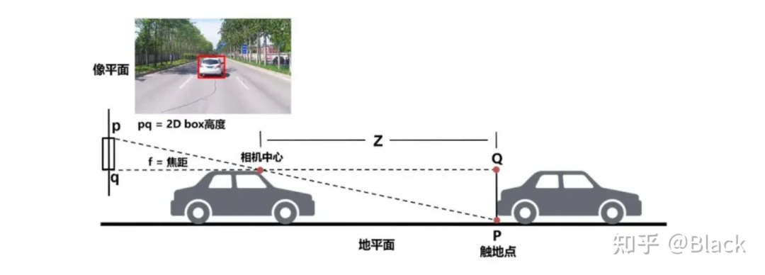 picture.image