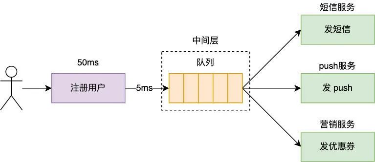 picture.image
