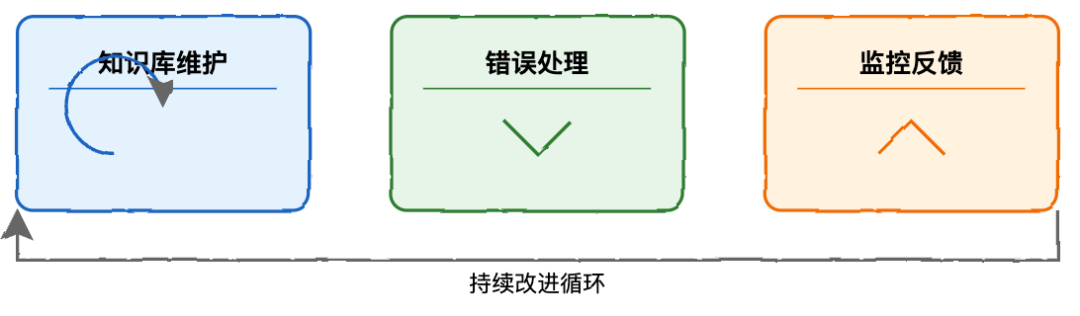 picture.image