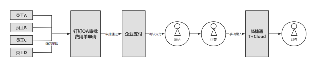 picture.image