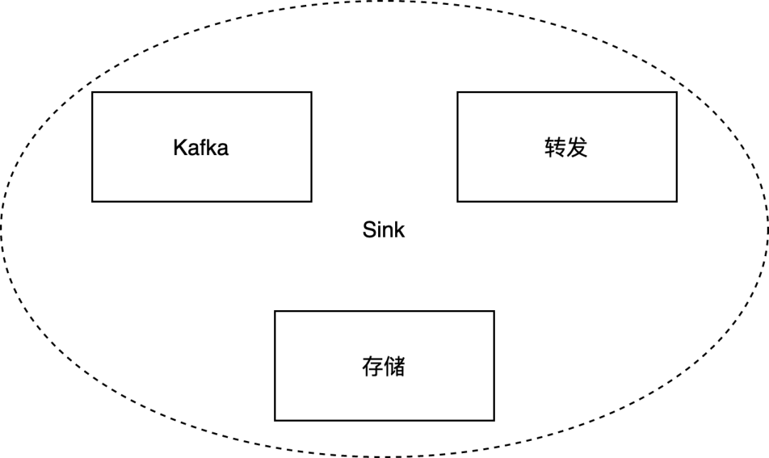 picture.image