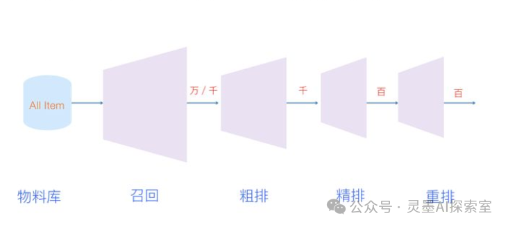picture.image