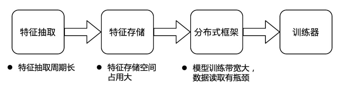 picture.image