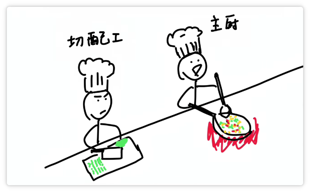 picture.image