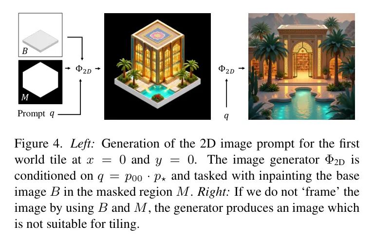 picture.image