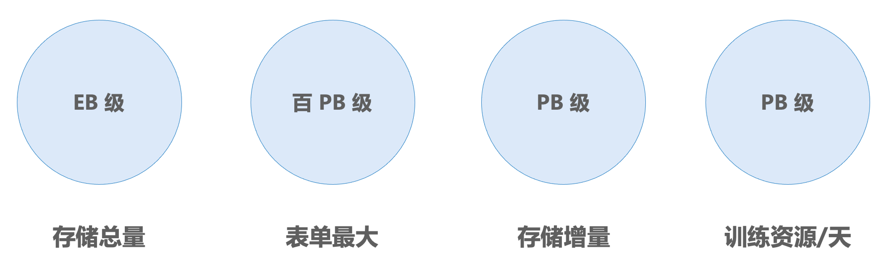picture.image