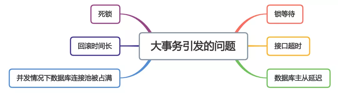 picture.image