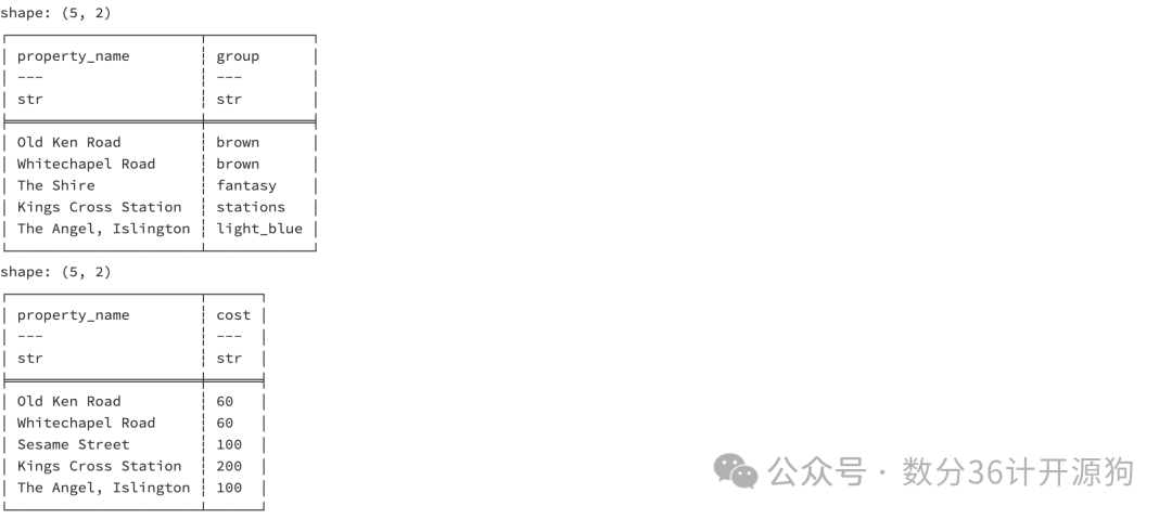 picture.image