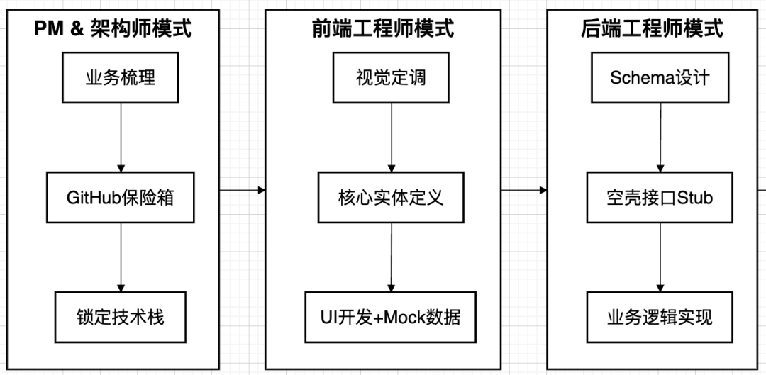 picture.image