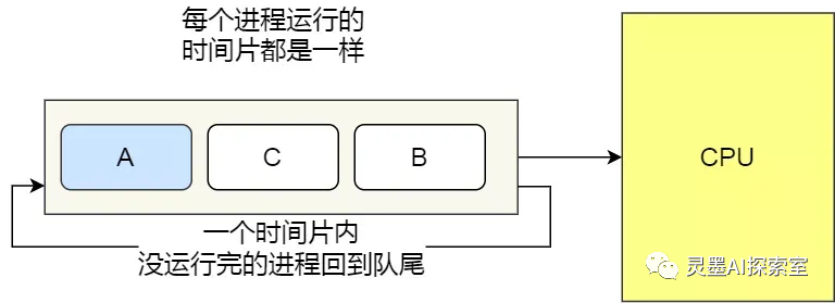 picture.image