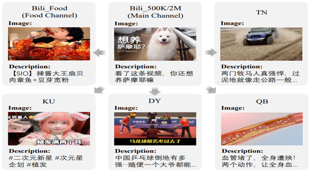 picture.image