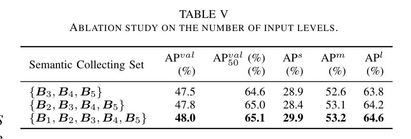 picture.image