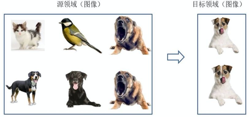 picture.image