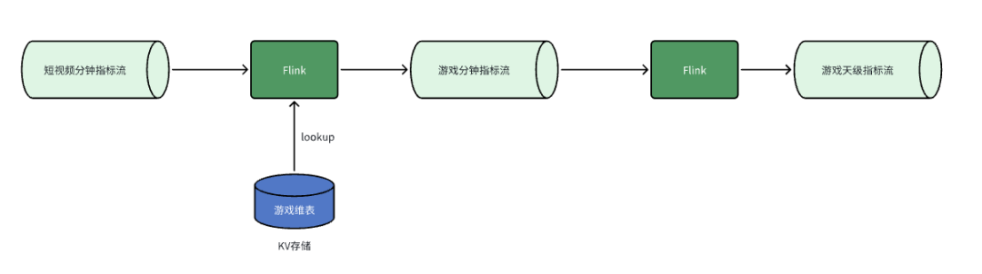 picture.image