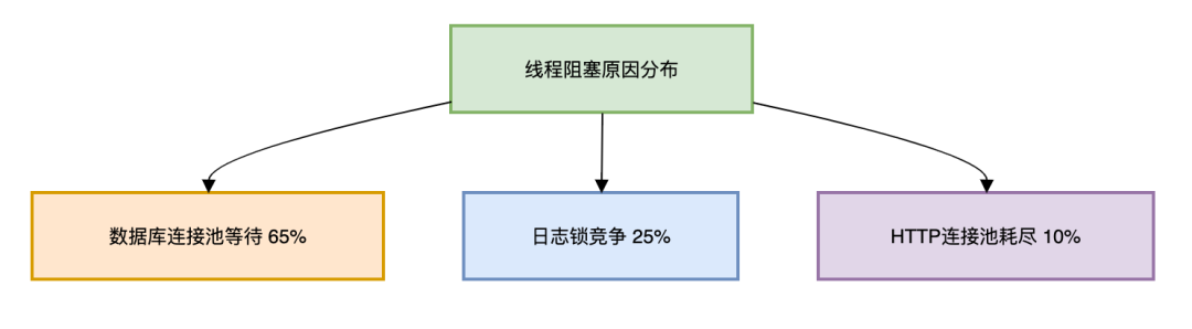 picture.image